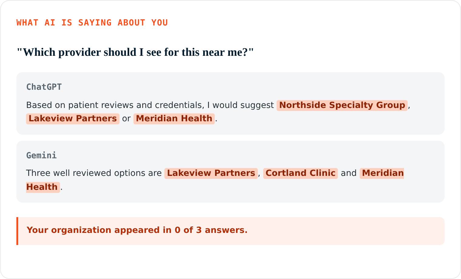 Marketing Agency for ABA Clinics 15 ABA digital marketing agency audit report. The captured AI answers with the recommended providers highlighted