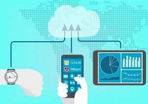 Flowchart of data from smart watch, mobile, and tablet going to cloud