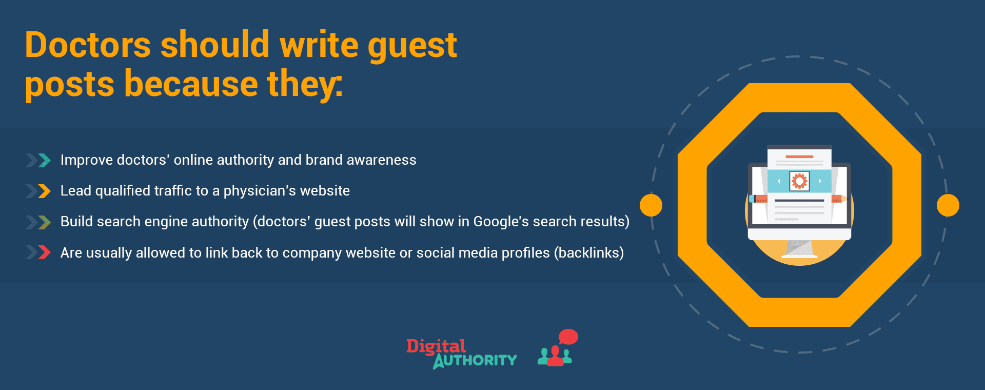 Graphic explaining why doctors should write guest posts 