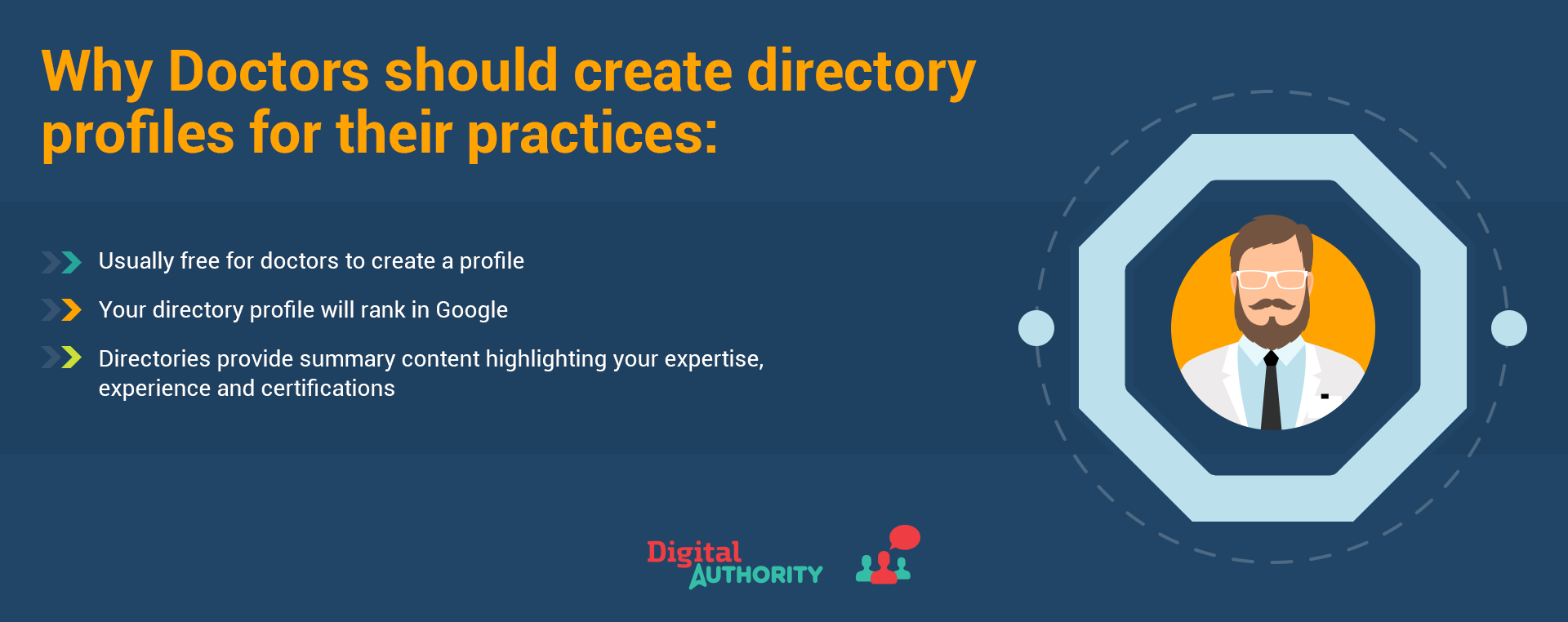 Graphic explaining why doctors should create directory profiles for their profiles