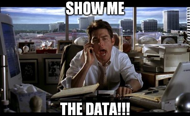 A meme of Jerry Macguire shouting into phone "Show me the data!"