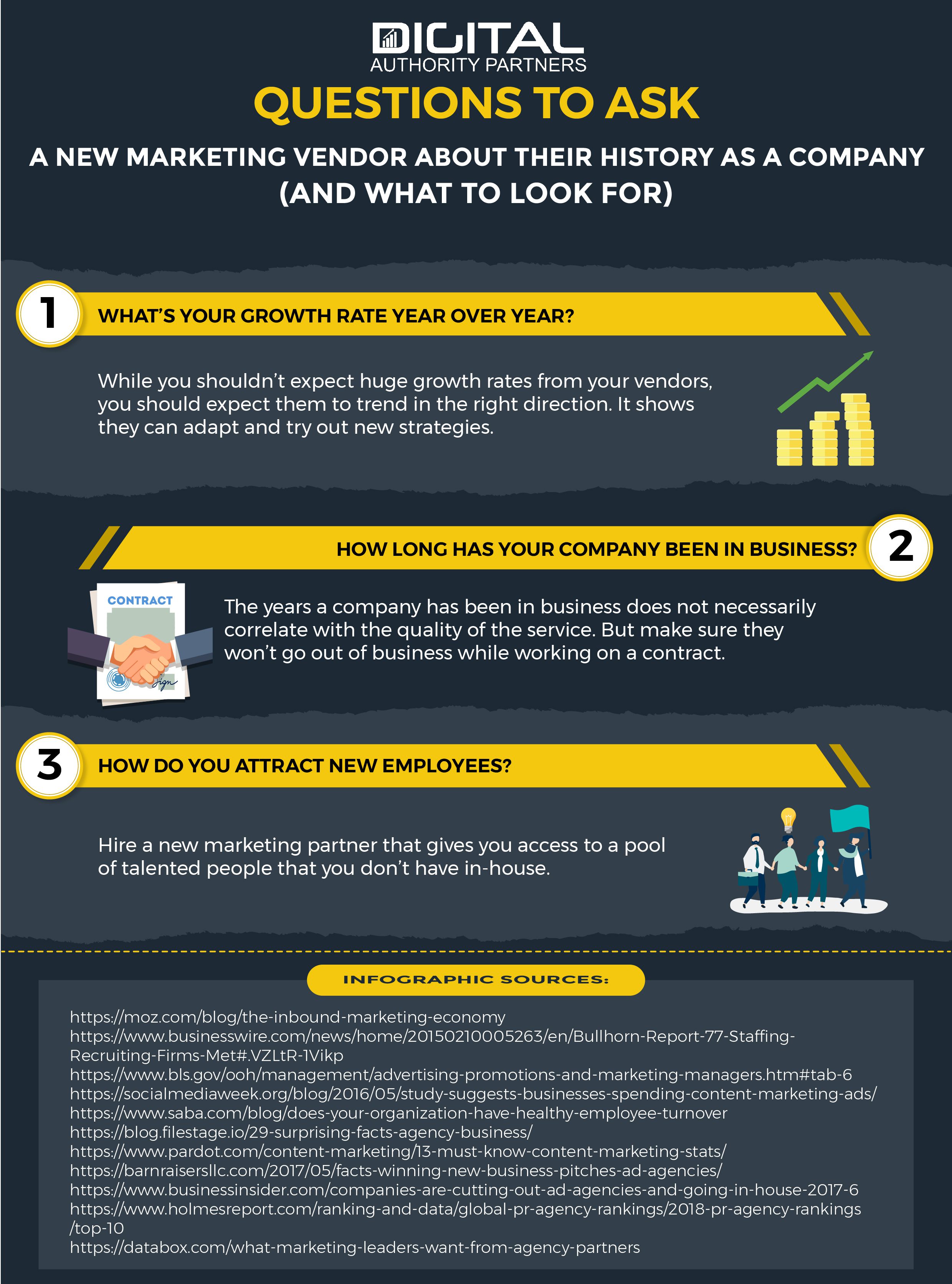 Infographic about questions to ask a new marketing vendor about their history as a company