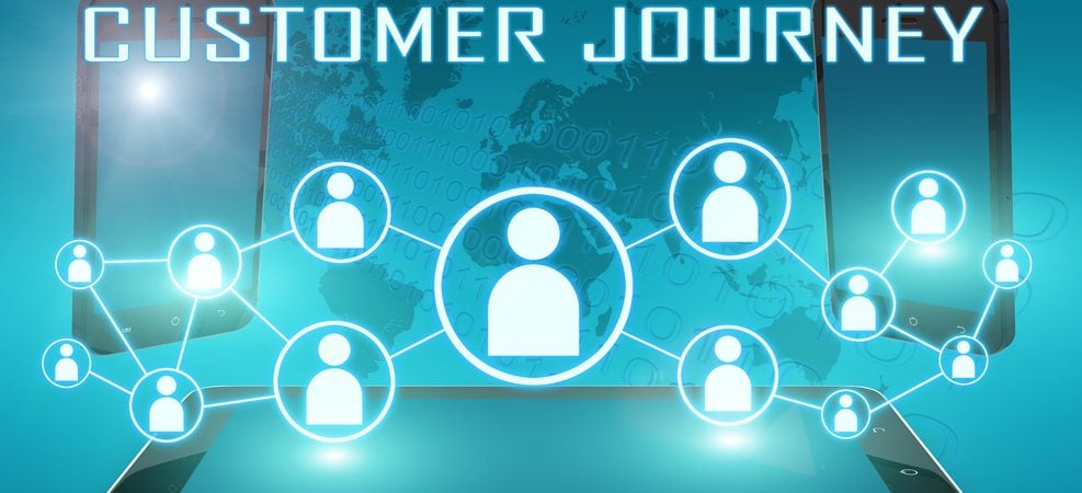 Digitized customer journey depicted on computer screen