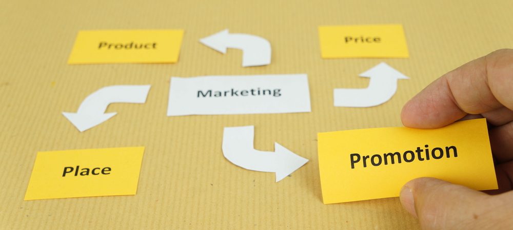 Marketing flow chart showing product, price, place, and promotion 