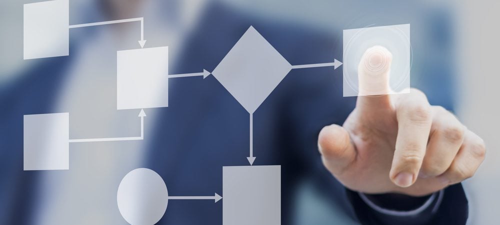 A business man pointing to a digital flow chart