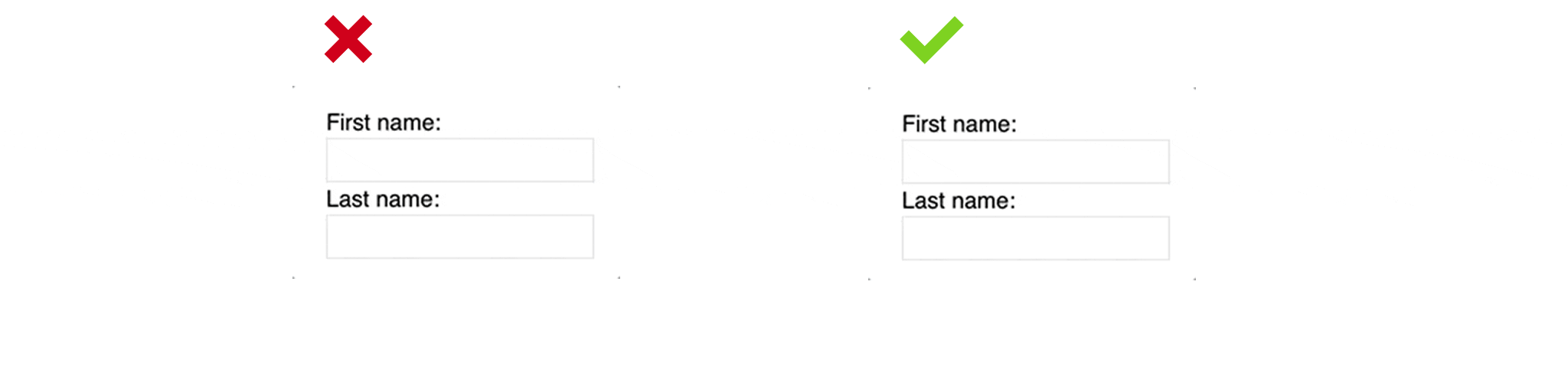 Animated image showing how to login with correct keyboard navigation.