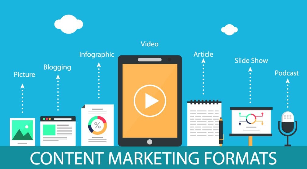 Illustration of content marketing formats