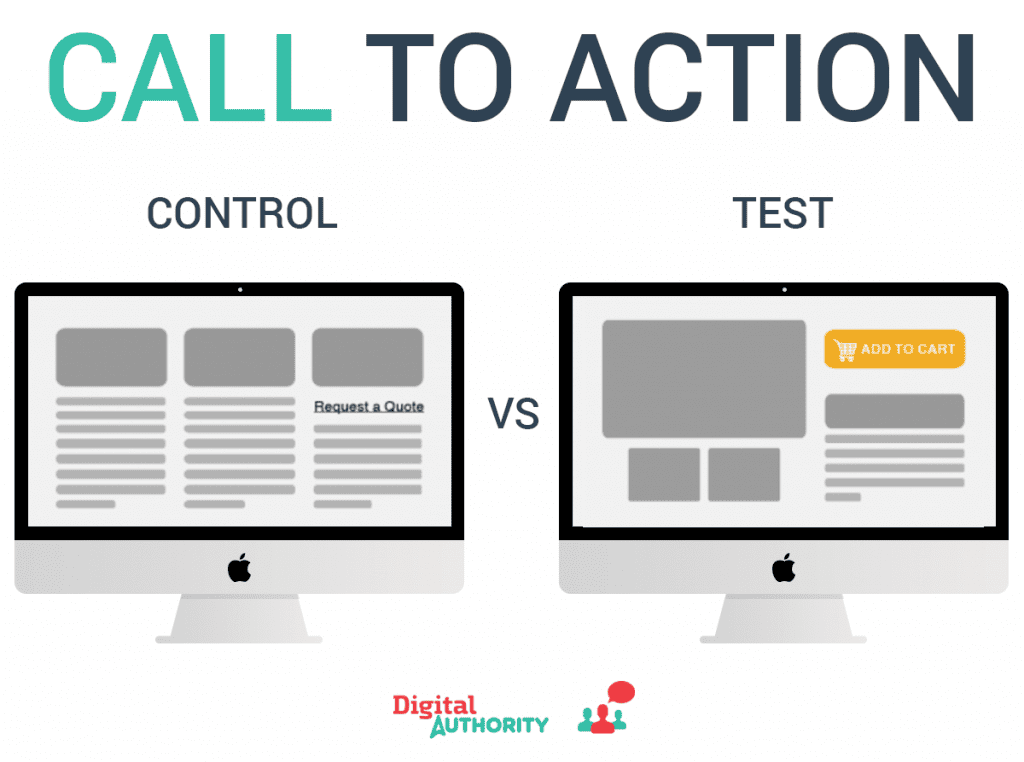 An a/b and multivariate experiment with a call to action