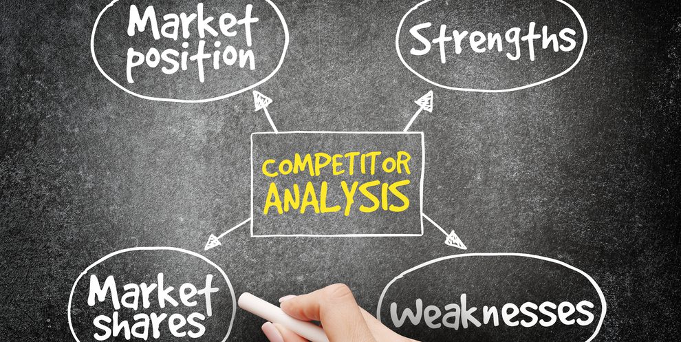 Chalk drawing of the elements of a competitor analysis 