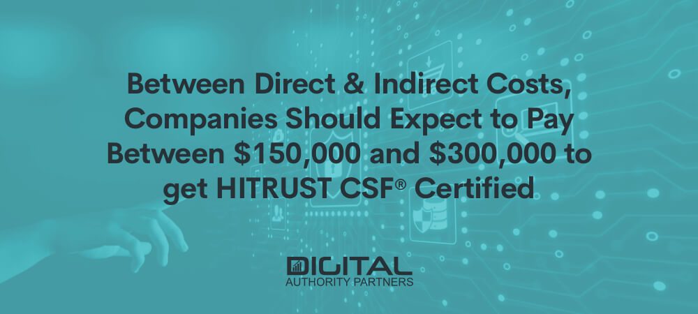 Web banner that reads: Between direct and indirect costs, companies should expect to pay between $150,000 and $300,000 to get HITRUST CSF® certified