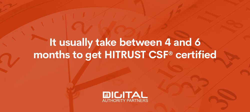 Web banner that reads: It usually takes between 4 and 6 months to get HITRUST CSF® certified