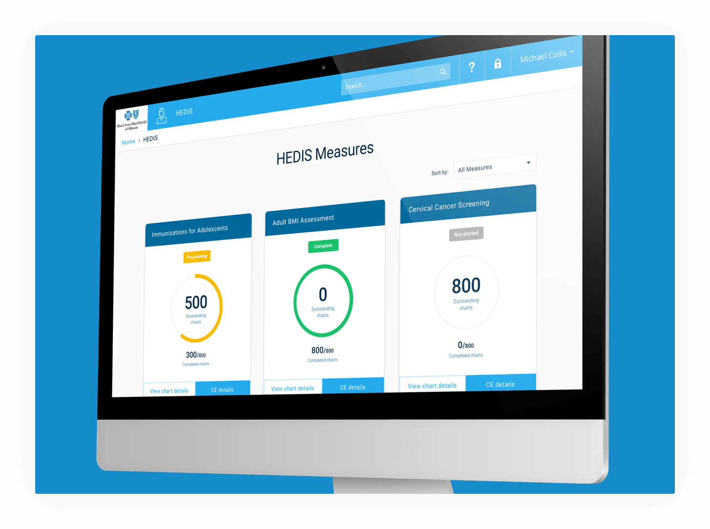 The new performance dashboard of Blue Cross Blue Shield of Illinois shown on a desktop