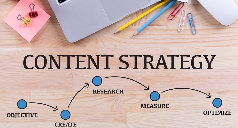 The concept of content strategy explained through a drawing on a wooden table