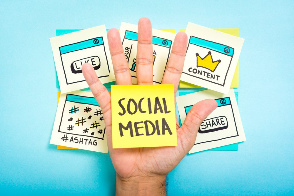 Social Media ROI