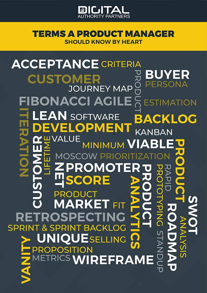 infographic of terms a product manager should know by heart