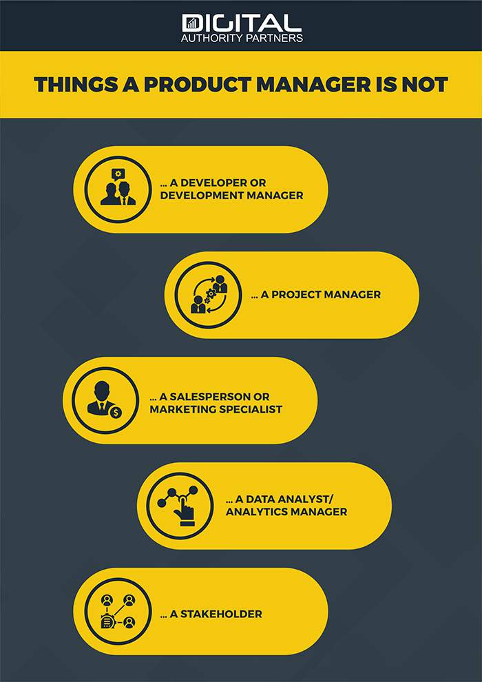 infographic of what a product manager is not