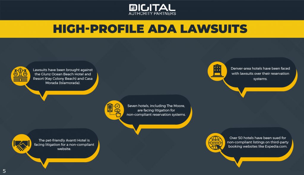 Infographic: High profile ADA lawsuits: a number of hotels around the country have been sued for non-compliant websites.