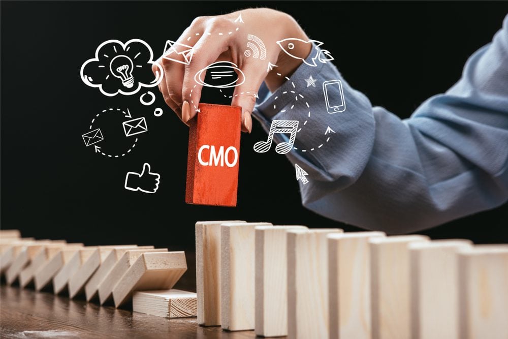 What is CMO