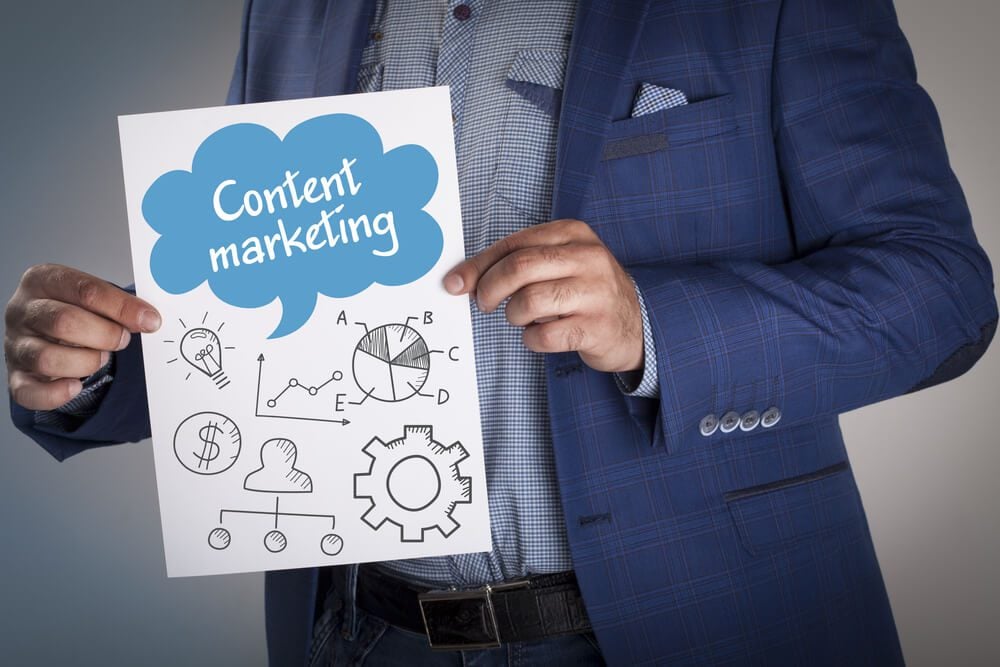 Branded Content Marketing