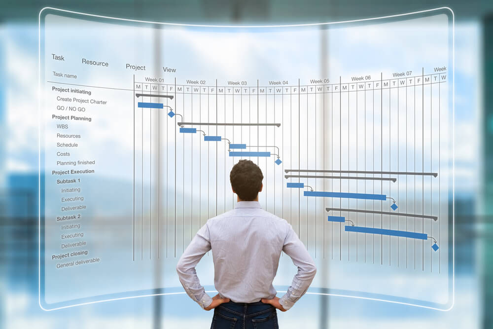 Structured Data Format