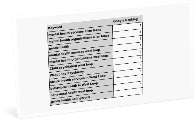 Keyword List