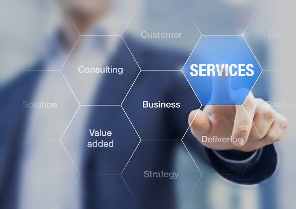 service solution_Business consultant presenting services that can be delivered to the customer with high value added