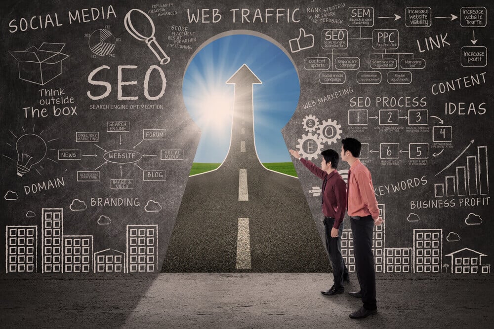 seo and social media_Asian Businessmen with a blackboard full of SEO strategy formula