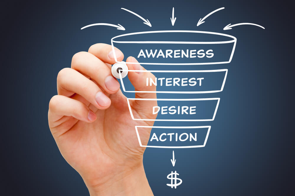 marketing funnel_Businessman drawing sales funnel diagram concept about the stages in the process of converting the leads and prospects into customers.