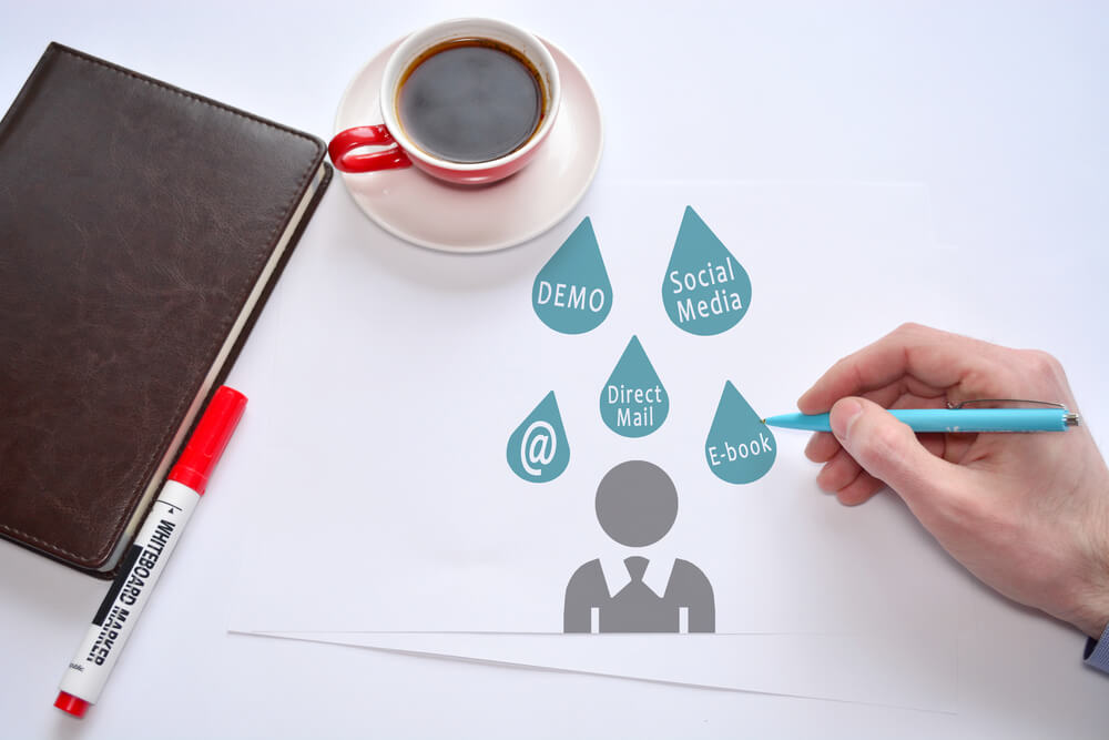 lead nurturing_Drip marketing. Lead Nurturing