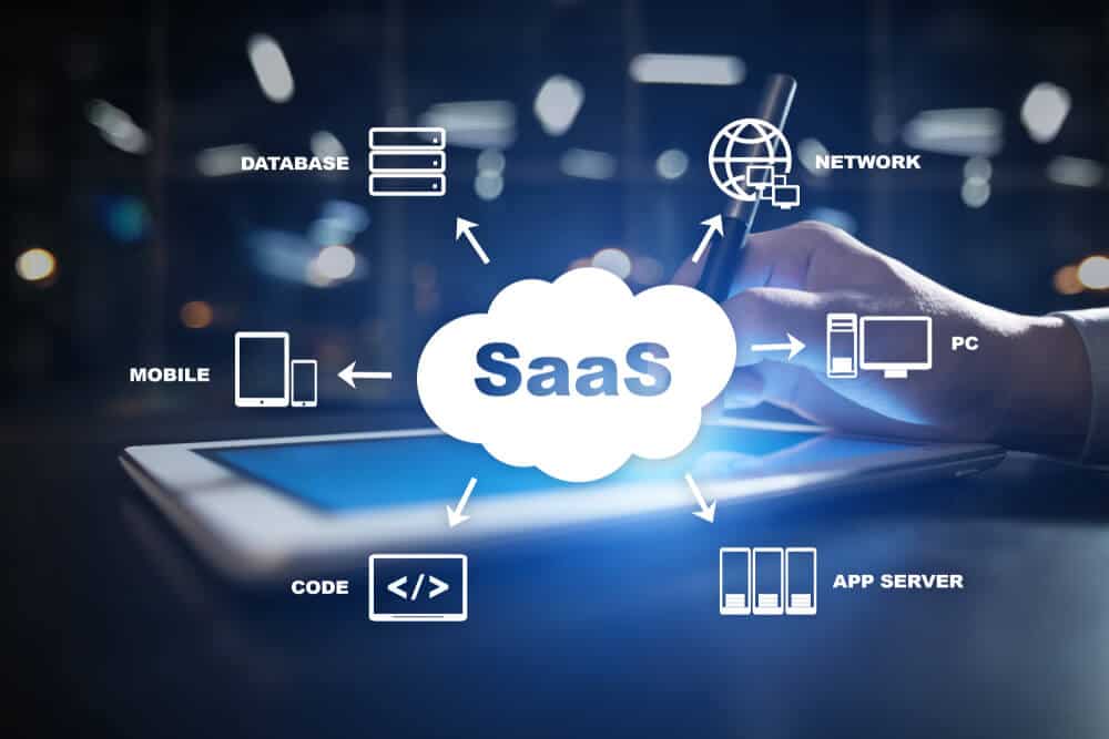 SaaS_SaaS, Software as a Service. Internet and networking concept.