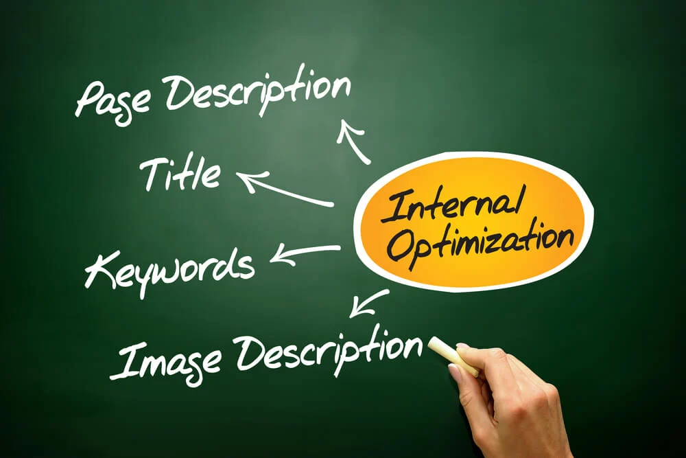 on-page seo_Internal optimization of website's pages (SEO), business concept on blackboard