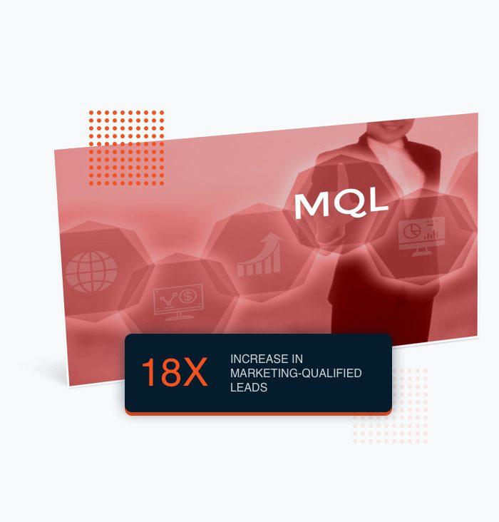 MQL