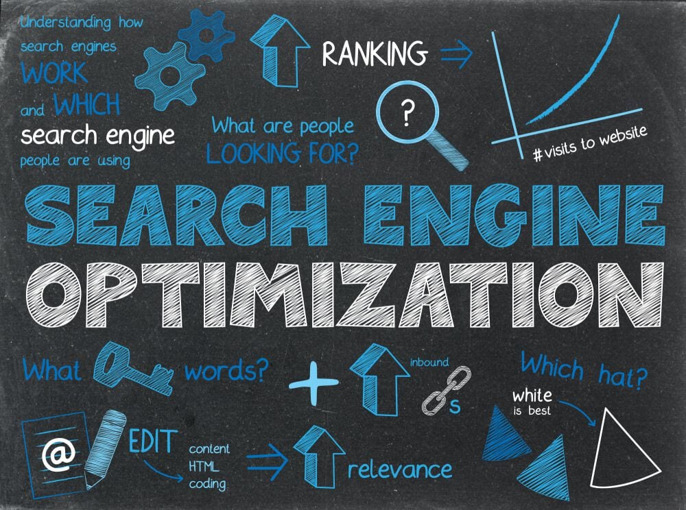 hat seo_SEARCH ENGINE OPTIMIZATION concept icons on chalkboard