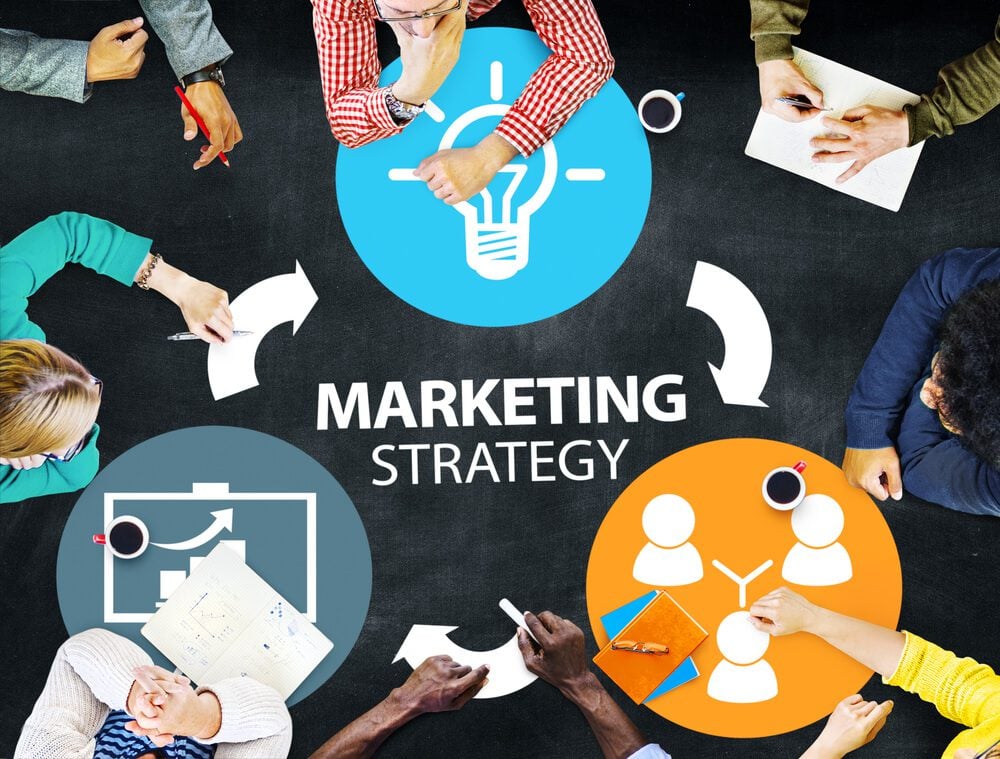 marketing strategy_Marketing Strategy Branding Commercial Advertisement Plan Concept