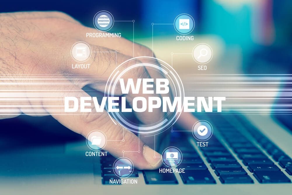 web development_WEB DEVELOPMENT TECHNOLOGY COMMUNICATION TOUCHSCREEN FUTURISTIC CONCEPT