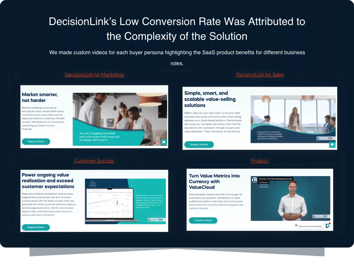 DecisionLink