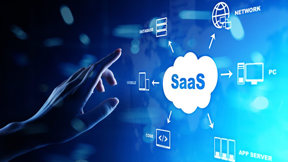 Saas,-,Software,As,A,Service,,On,Demand.