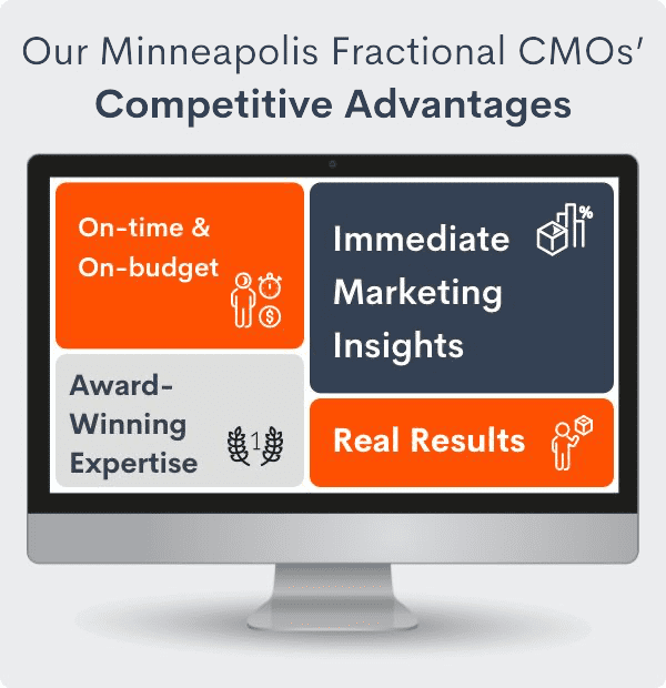 Minneapolis Fractional CMO why infographic