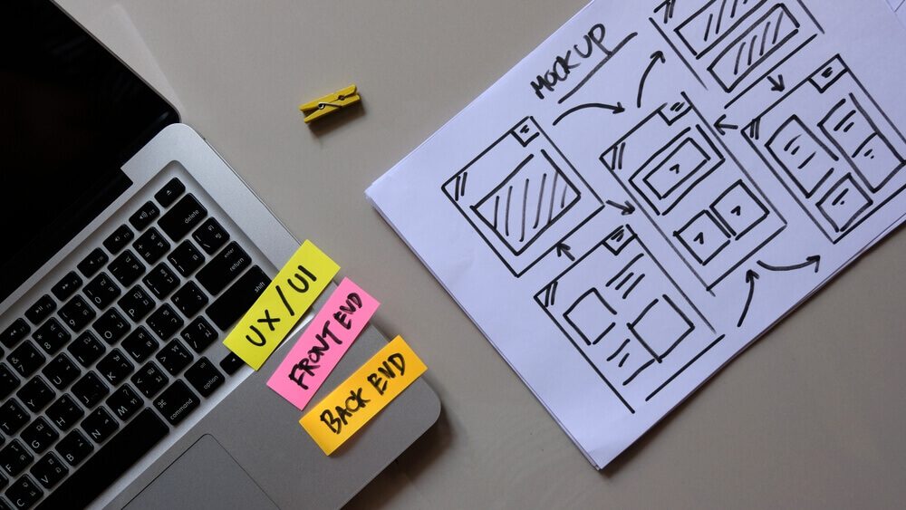 UX flow diagram_UX,UI Design, Designer planning application development for web mobile phone. User experience concept.