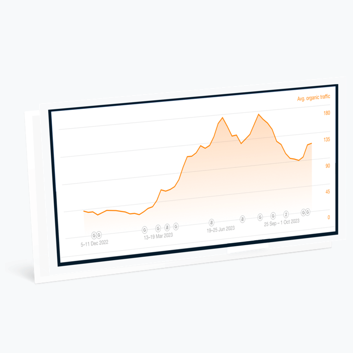 Organic Traffic