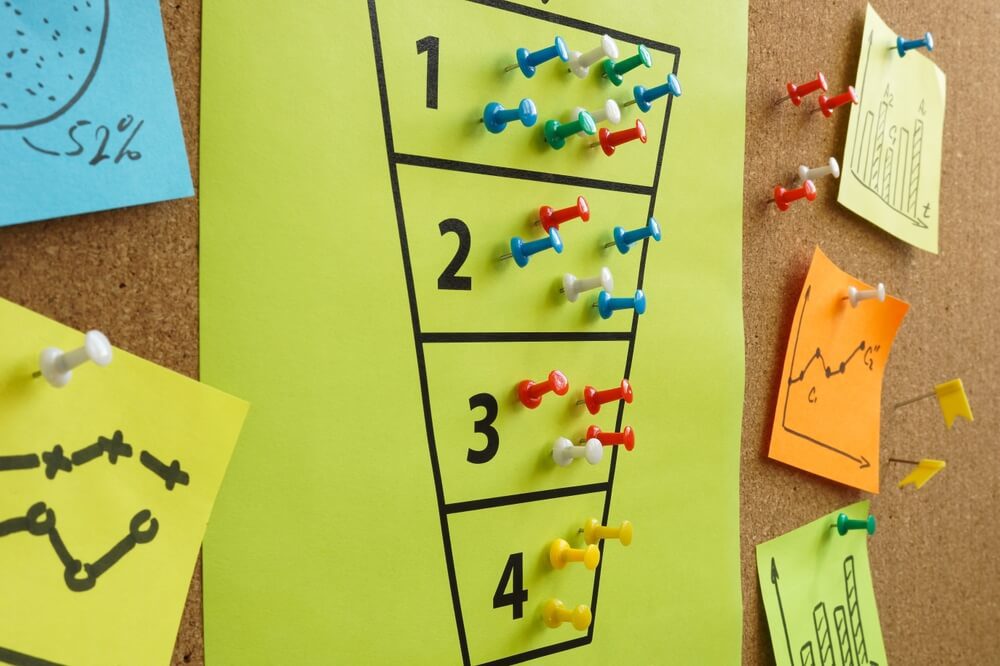 lead sale_Purchase funnel and marketing charts on the board.