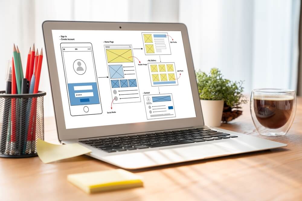 UX_UX UI design process for modish mobile application and website . Creative prototype of wireframe for professional app developer .