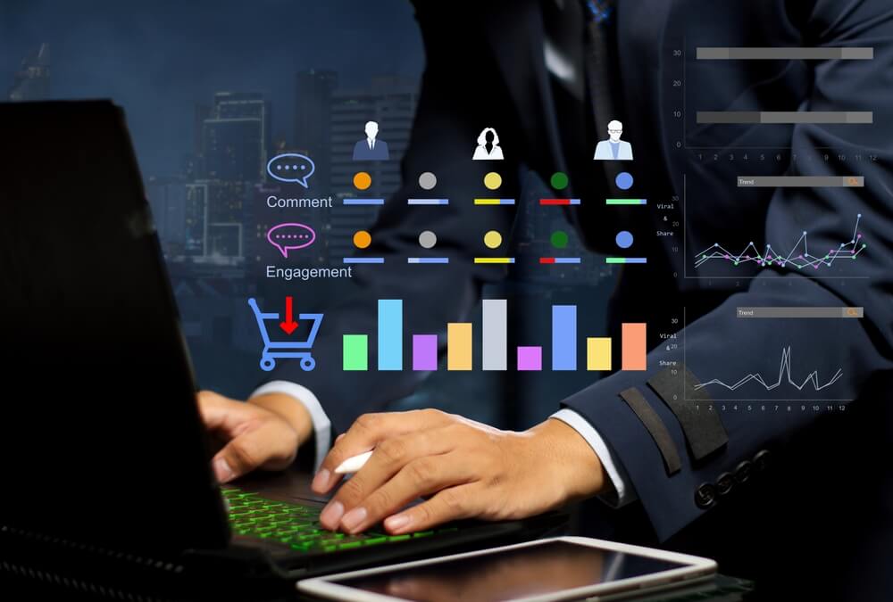 demand generation_marketer is checking influencer which has the most effect on customer demand and make sale volume increase, social listen concept