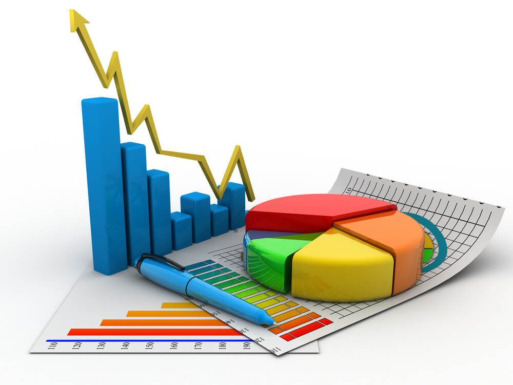 sales projections_sales projection_Business graph