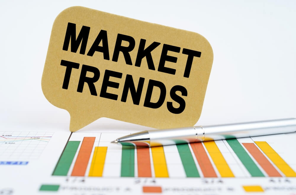 market trends_Business concept. On the financial charts lies a pen and a sign with the inscription - market trends
