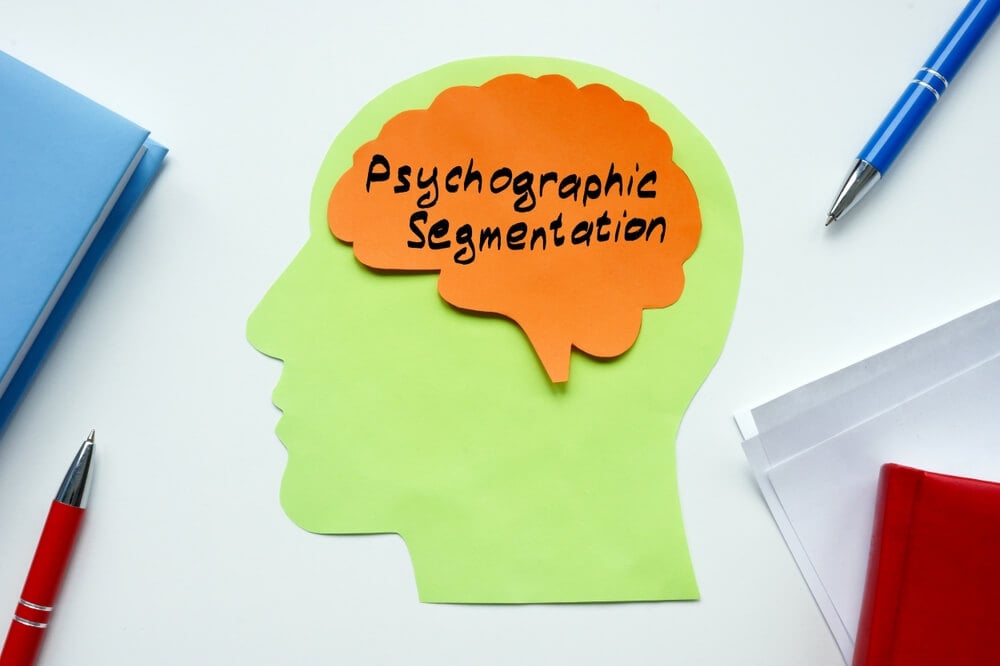 psychographic segmentation_A Brain and head made of paper with inscription Psychographic segmentation.