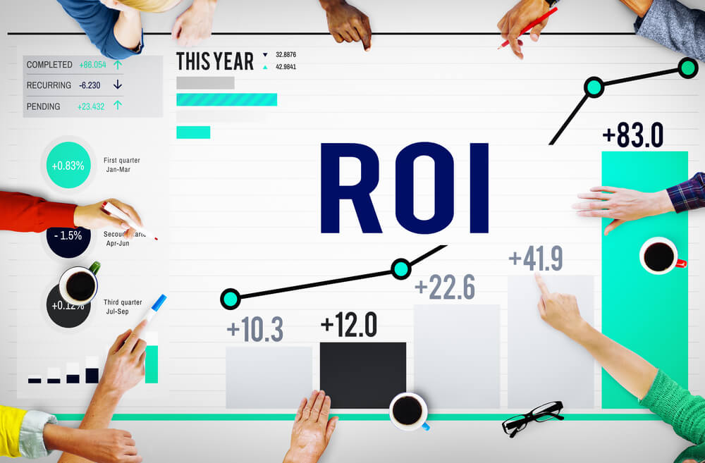 market ROI_Roi Return On Investment Analysis Finance Concept