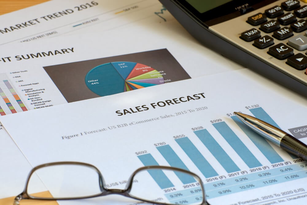 sales forecast_Financial accounting sales forecast graphs analysis