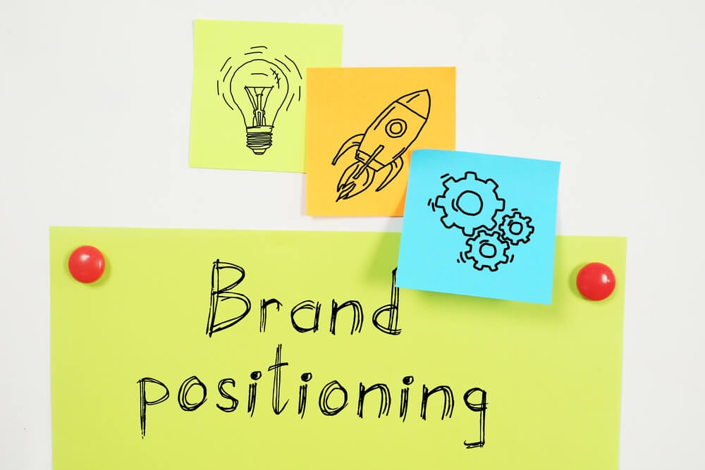 brand positioning_Brand positioning is shown on a business photo using the text
