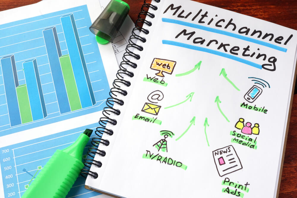 multi-channel_Multi channel marketing written in a notebook and marker.